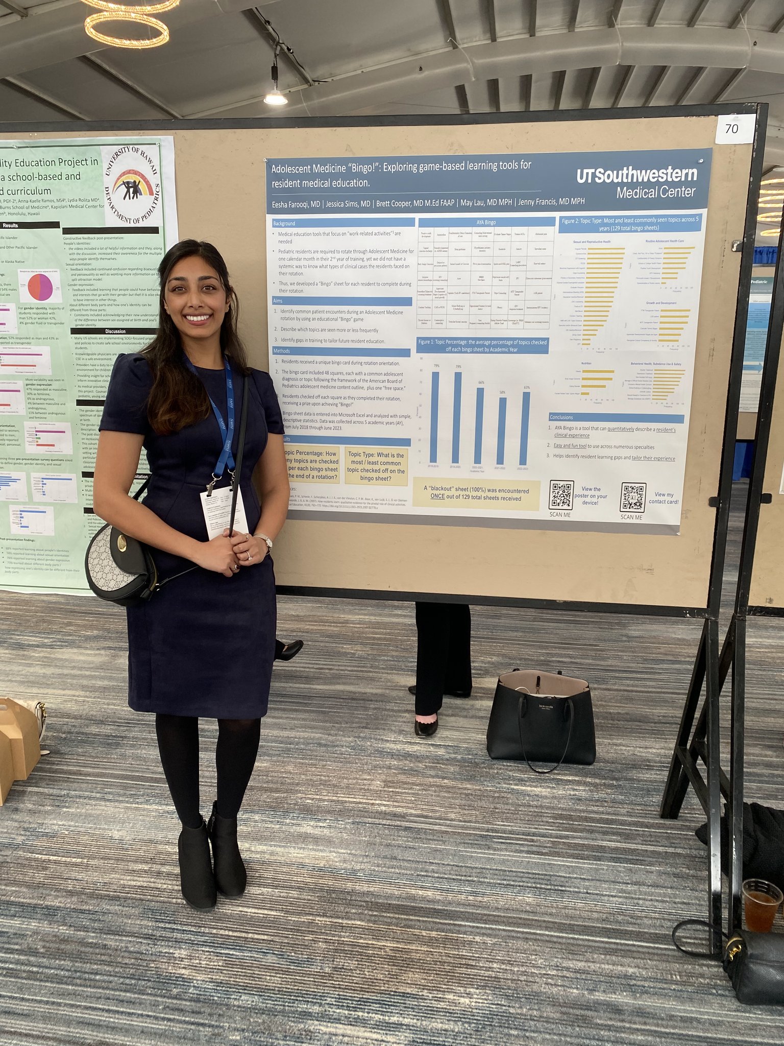Eesha Nazir, M.D.