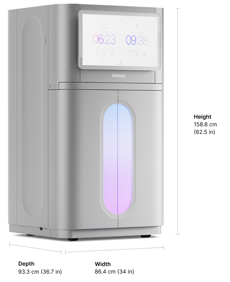 Illumina NovaSeq X Sequencer