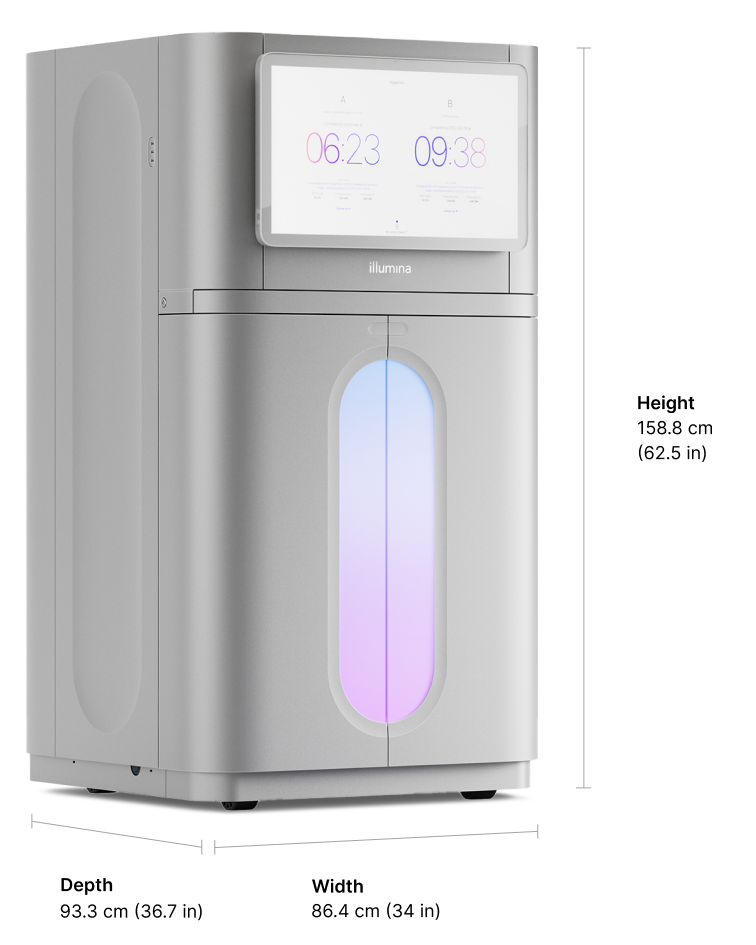 Illumina NovaSeq X  Sequencer